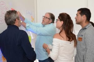 Discover these common design sprint activities.