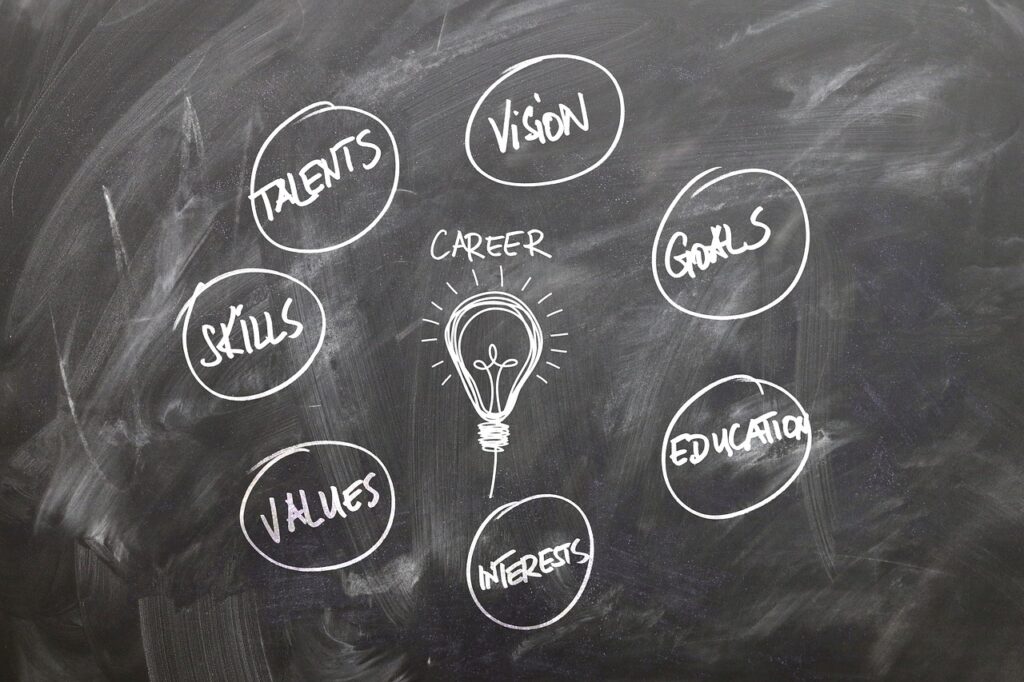 design thinking career jobs