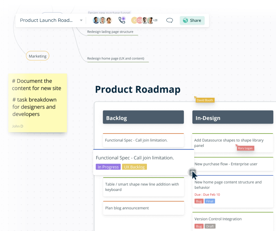 What is Creately: App or diagramming tool for visual collaboration