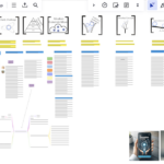 AI Innovation Workshop Design Thinking Design Sprint Process