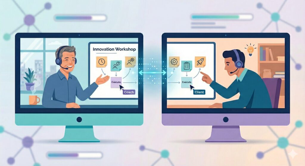 Innovative Workshop Design Facilitation Coaching