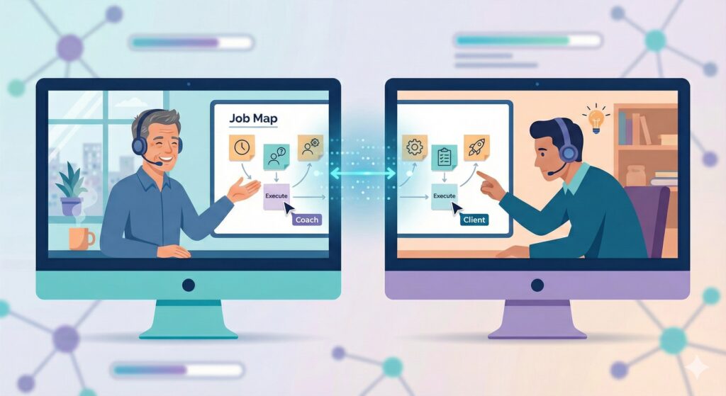 Jobs to Be Done Coaching: Learn and Apply the JTBD Method