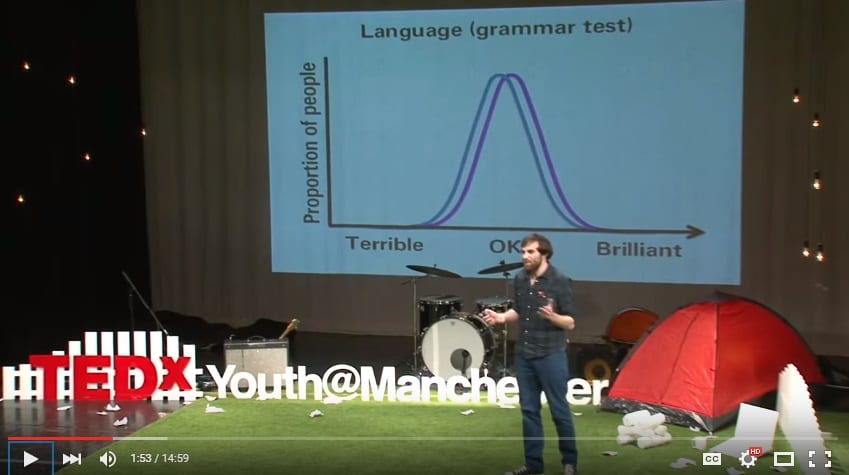 TED Talks: “10 myths about psychology: Debunked” by Ben Ambridge