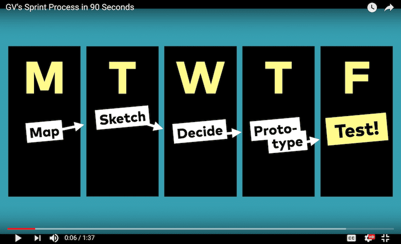 Design Sprint Training