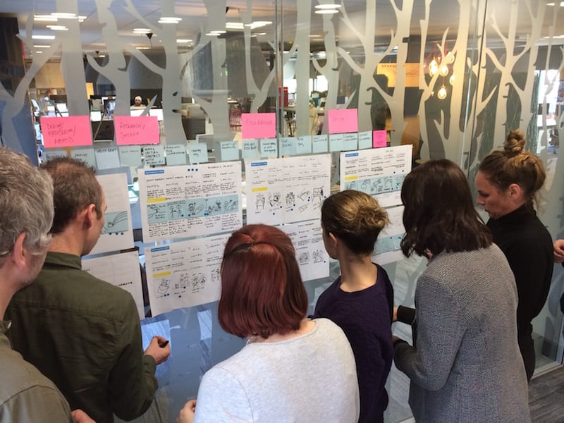 7 ways a design sprint could support innovation in your organization