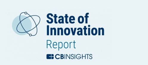 6 Insights from the “State of Innovation” CB Insights Report