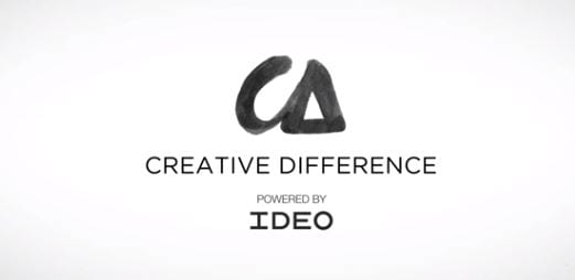 Ideo's Innovation Survey