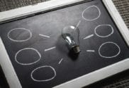 Design Thinking for Educators Resources