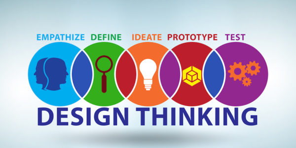 design thinking training