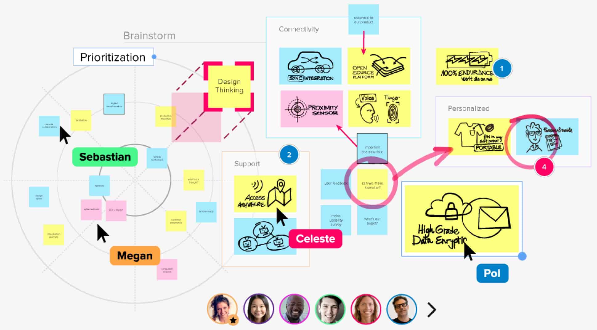 journey mapping mural