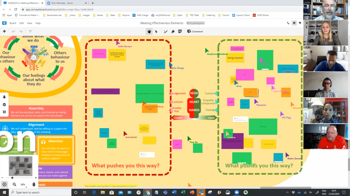 What is Conceptboard?