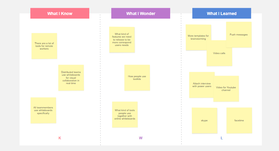 Brainstorming Chart Template idea-brainstorming-template