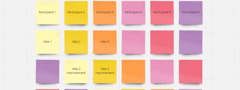 Brainwriting Exercise Templates | InnovationTraining.org