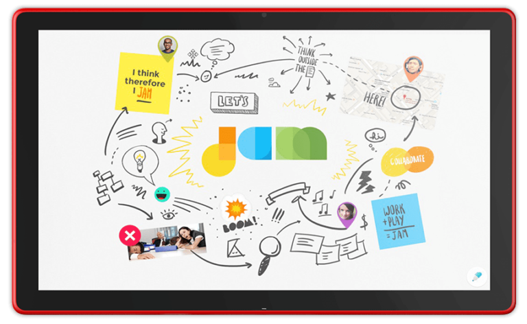 Google Jamboard とは何ですか (また、それを使用するにはハードウェアが必要ですか)?