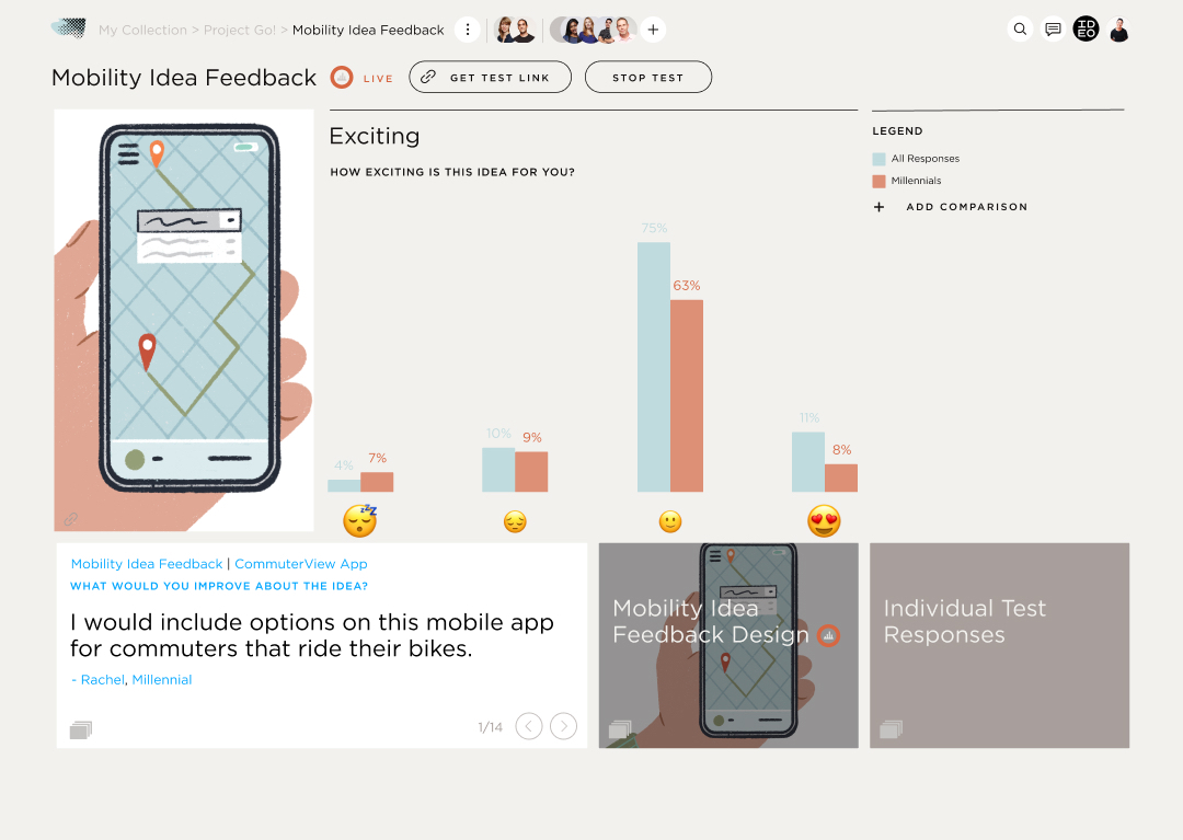 What is Shape? IDEO’s Innovation Tool