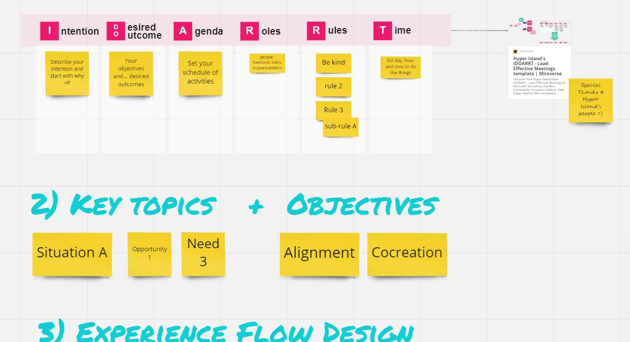 Session Planning Template