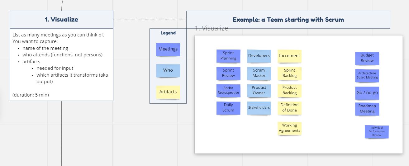 8 Meeting Planning Templates