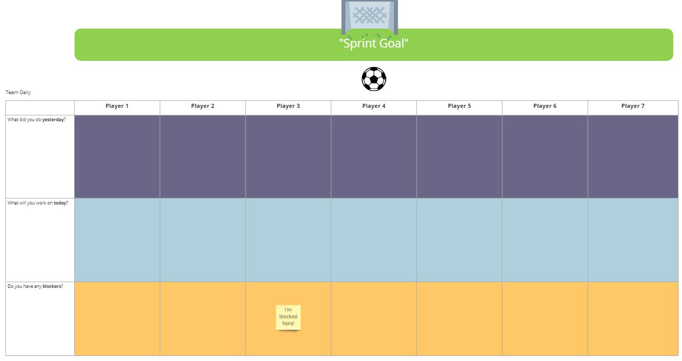 9 Stand Up Meeting & Huddle Templates