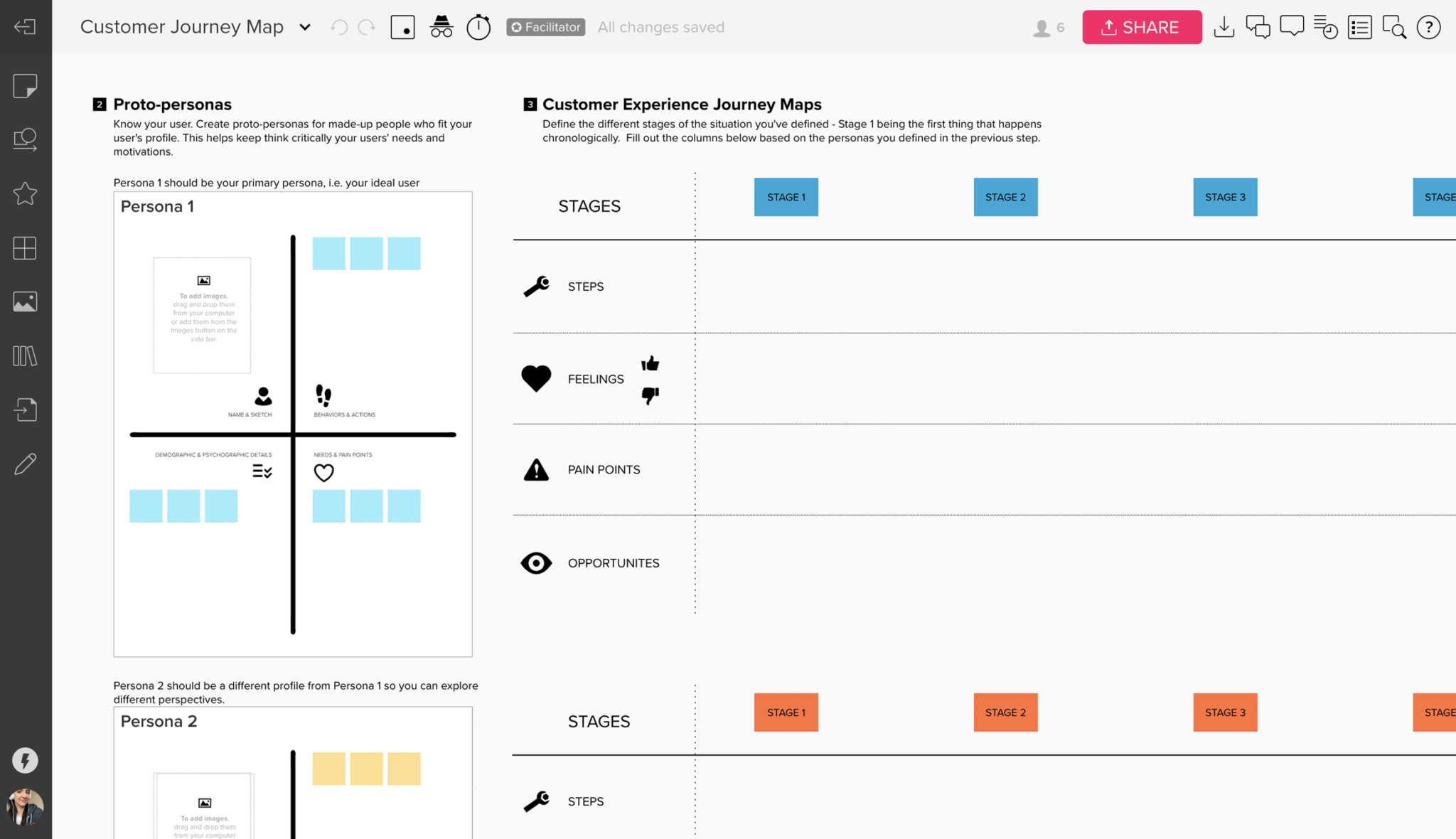 user journey mapping training