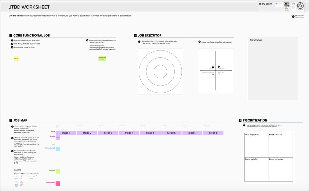 mural Jobs to be done template