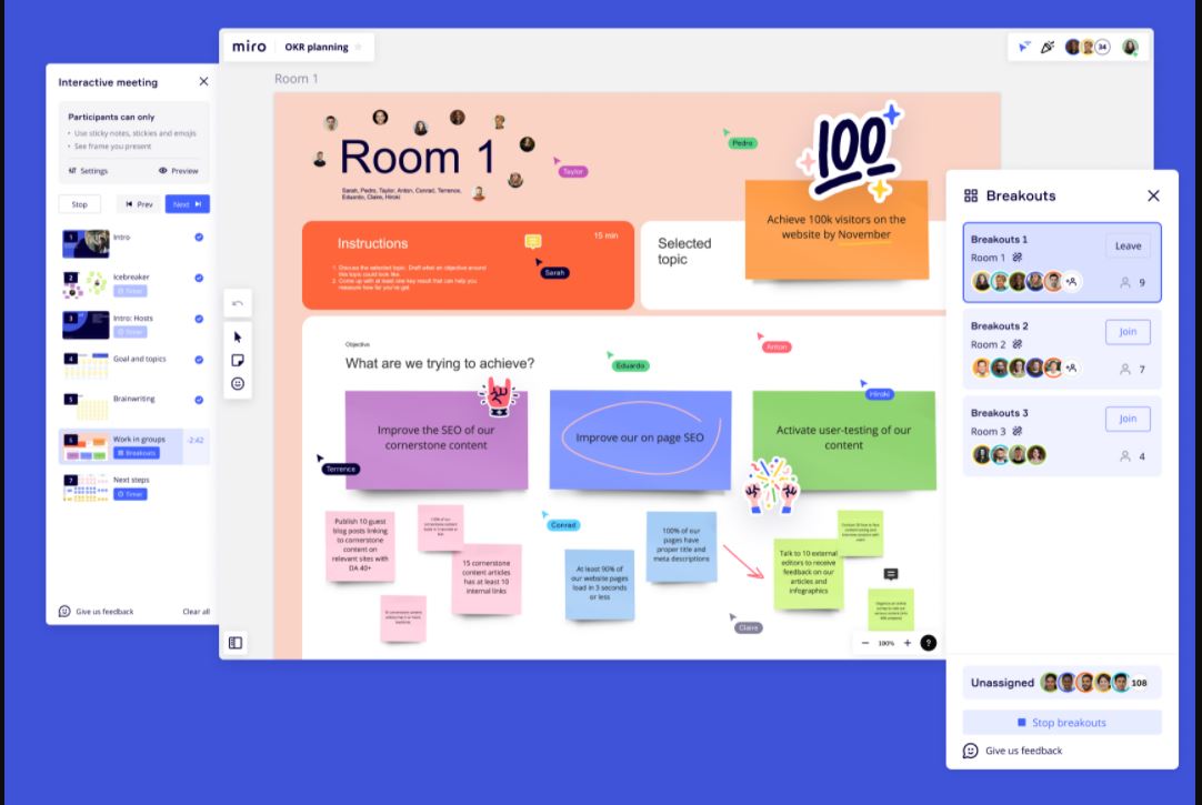 Miro Smart Meetings: A New Tool for Innovation Teams