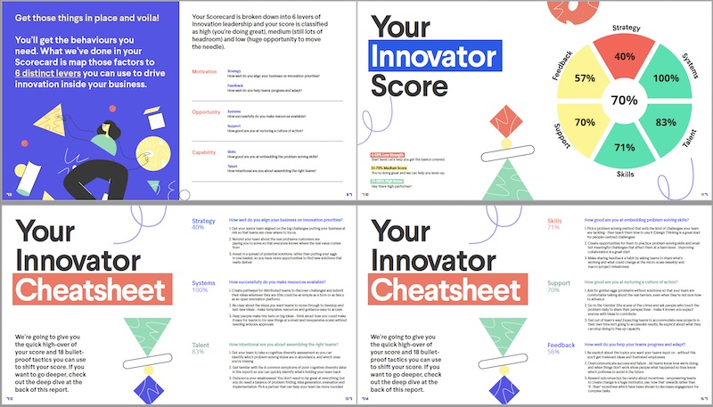Innovator Scorecard Innovation Test