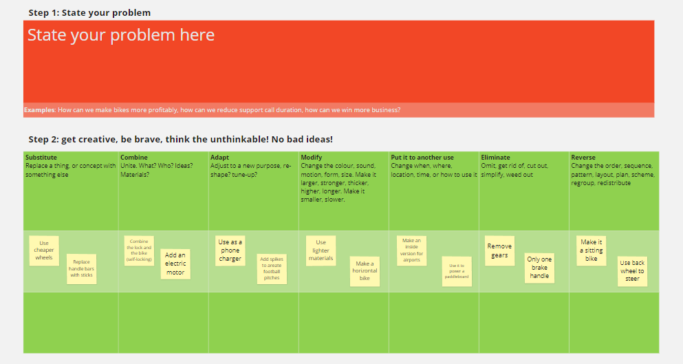 creative problem solving template