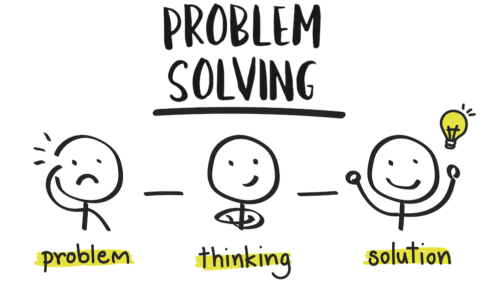 problem solving methods for creative thinking in communication