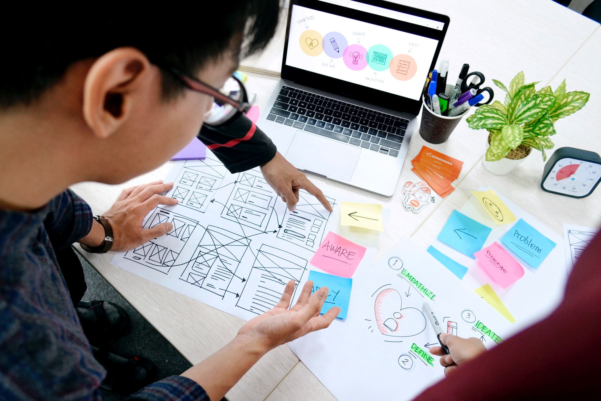 The most popular design thinking exercises and activities.