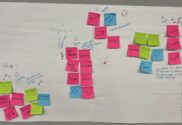 Culture of Innovation Leadership Workshop