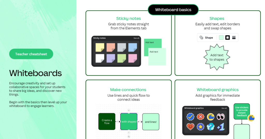 Canva s New Tool Online Whiteboards For Innovation