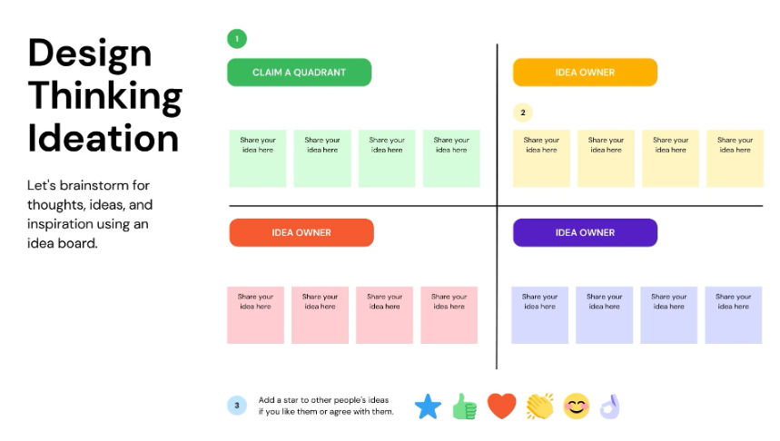 Canva Whiteboard Templates For Innovation Teams