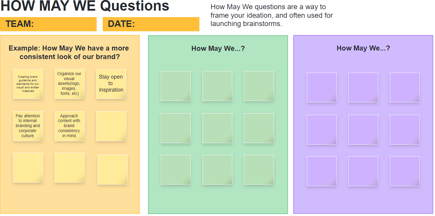 Zoom Whiteboard Templates for Design Thinking and Innovation Teams