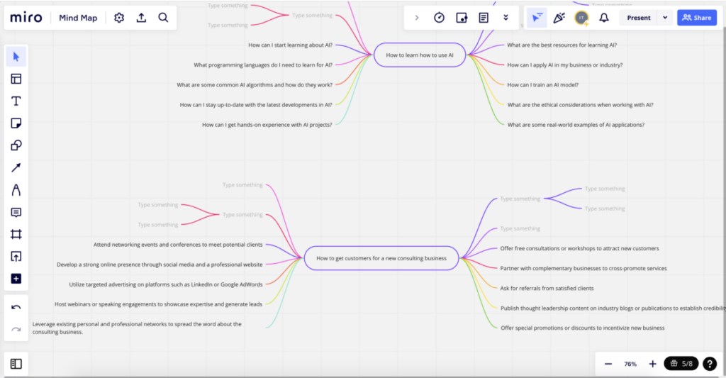 AI Mind Map with Miro AI Mind Mapping