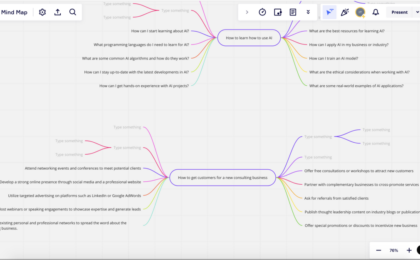 AI Mind Map with Miro AI Mind Mapping