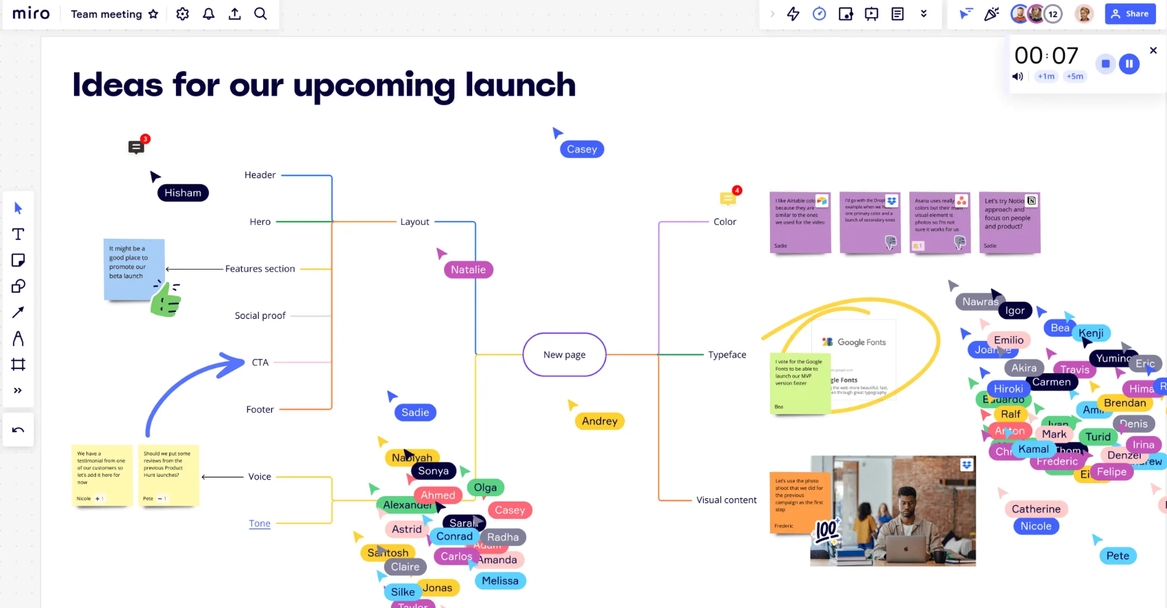 6 Miro Whiteboard Secrets for Effective Collaboration