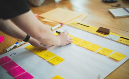 Learn about strategy design sprints for strategic planning