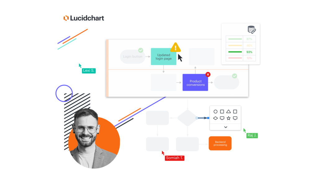 Lucidchart vs. Lucidspark