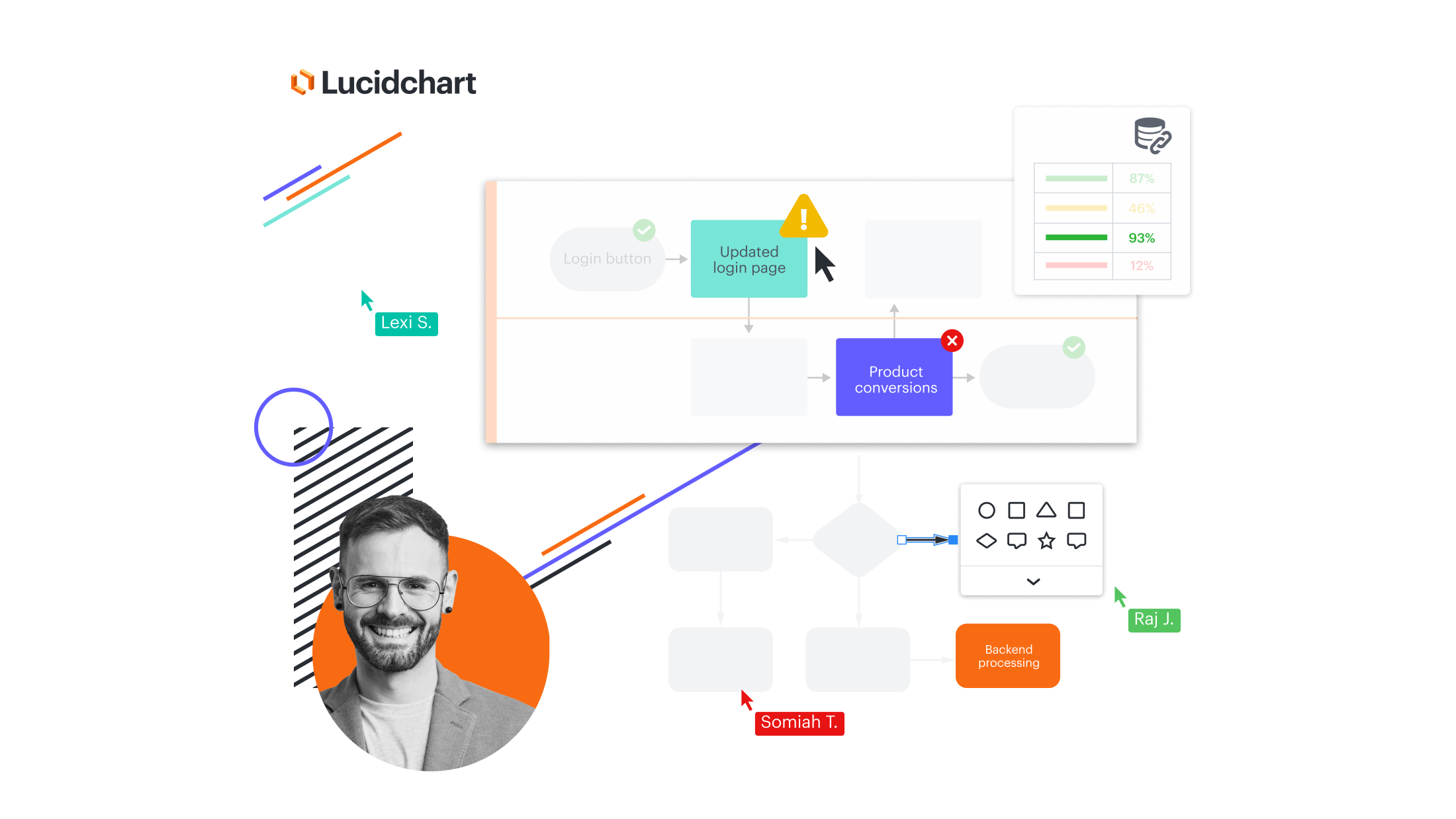 Lucidchart vs. Lucidspark: When, why, and how to use them both