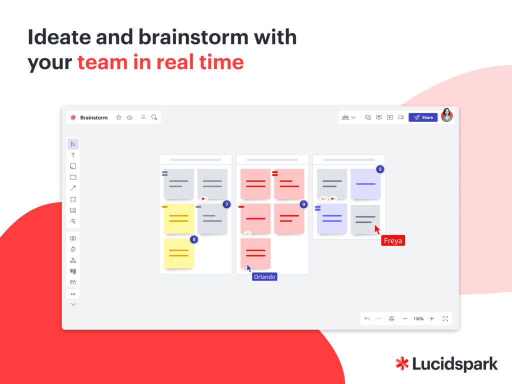 Lucidspark vs. Lucidchart template