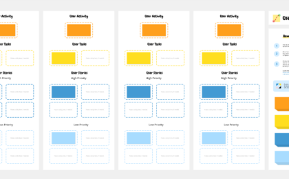 Agile Development User Story Templates