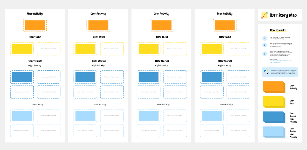 Agile Development User Story Templates