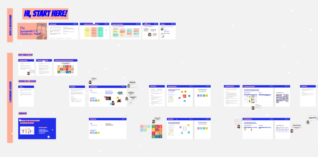 Miro Sustainable UX Template