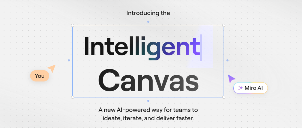 Miro Intelligent Canvas