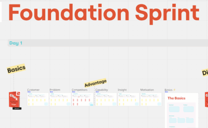 Foundation Sprint Workshop Training