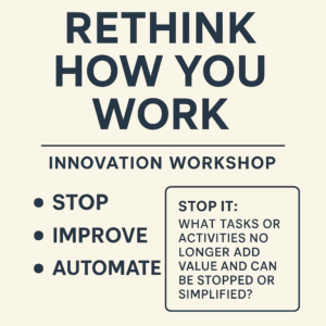 Workshop to Rethink How You Work in Your Org (Innovate, Automate, Apply AI)