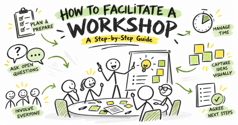 How to Facilitate a Workshop Step by Step Guide