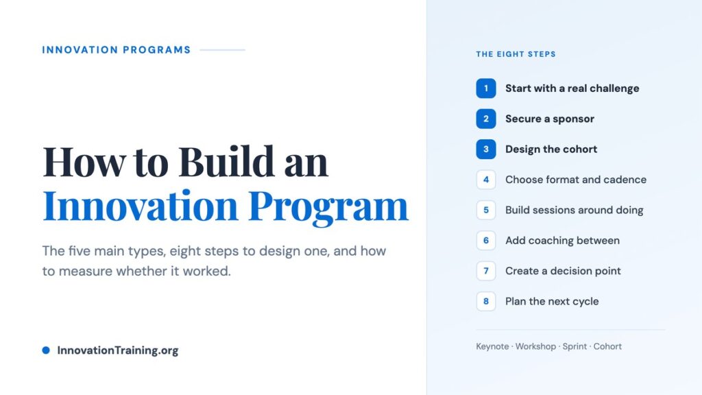 Diagram of the eight steps to build an innovation program, from choosing a real challenge to planning the next cycle
