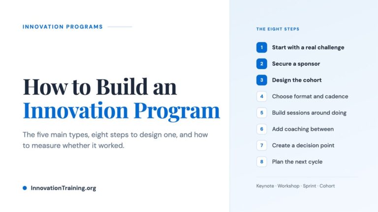 Diagram of the eight steps to build an innovation program, from choosing a real challenge to planning the next cycle