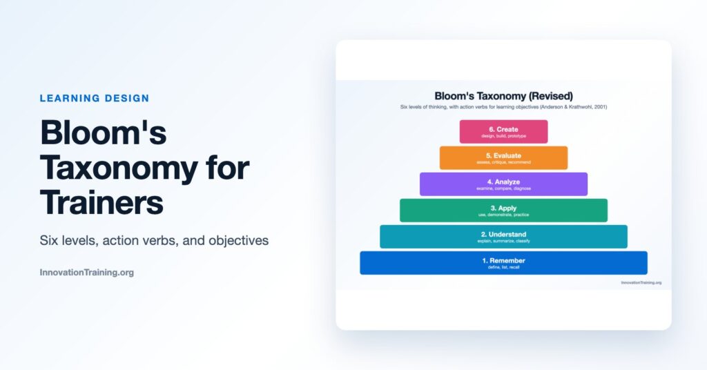 Bloom's Taxonomy for Training Design: Levels, Verbs, and Objectives